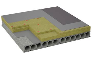 considerations of Bilbster flat roofing insulation